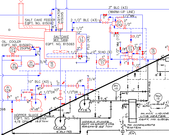 Illustration of P&ID Drawing Conversion